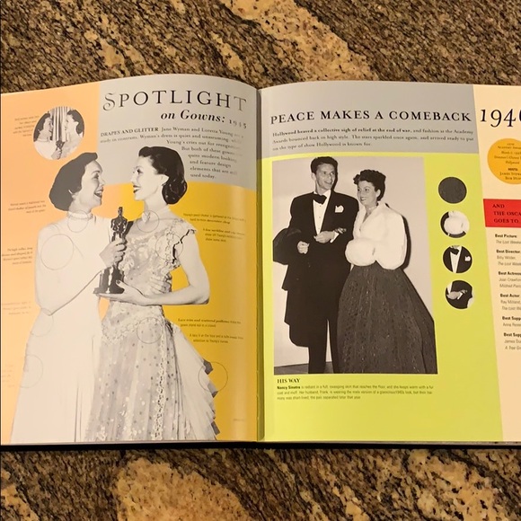 Fashion book, Oscar Red carpet - Picture 8 of 16